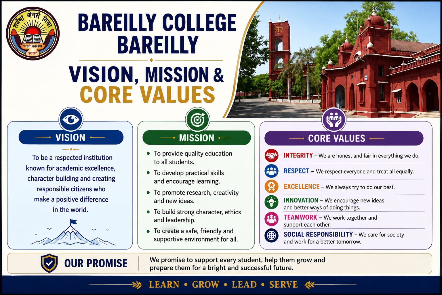 Campus Facilities